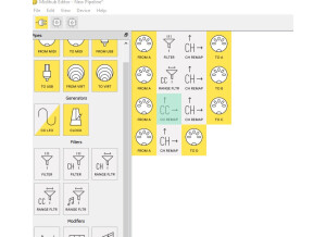 Blokas Midihub (5632)