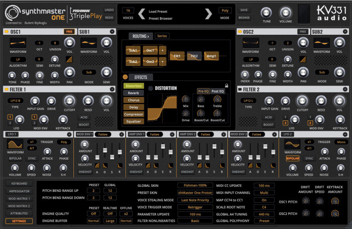 Synthmaster One Fishman skin Synthmaster One Fishman skin