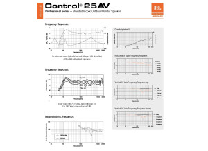 JBL Control 25 (67864)