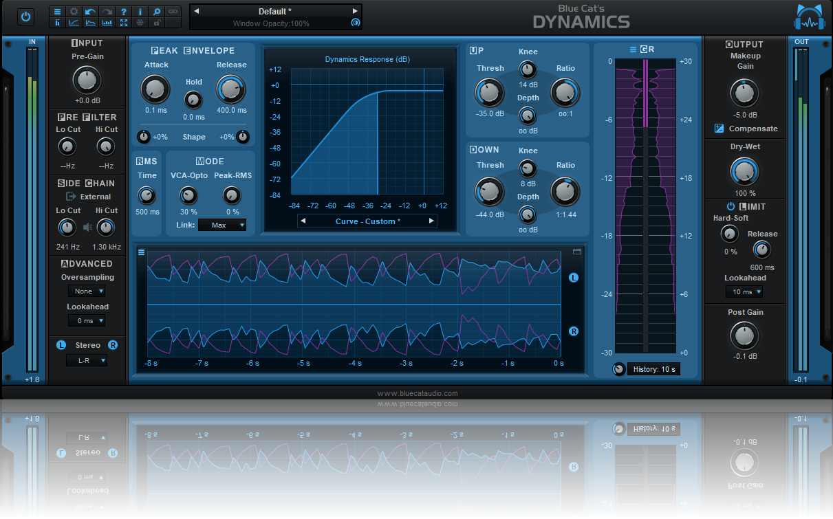 Blue Cat Audio Blue Cat's Dynamics 4 : BlueCatDynamics