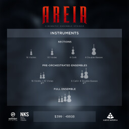Areia-Instruments