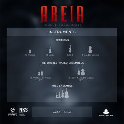Areia-Instruments Areia-Instruments