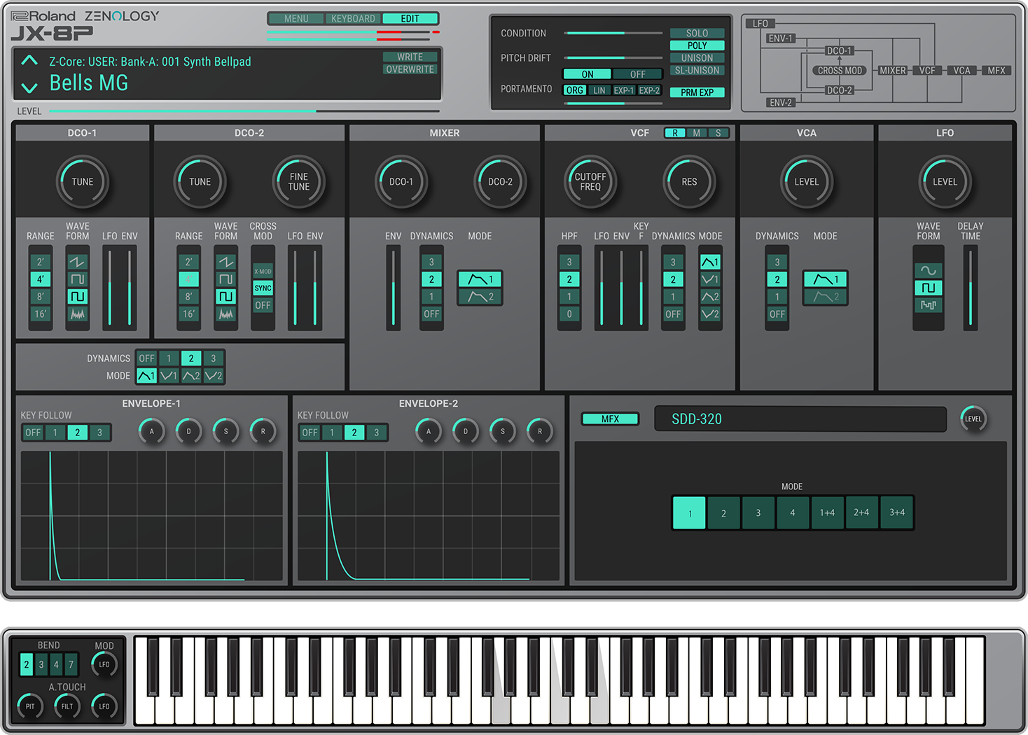 rc_jx-8p_model_expansion_interface_gal