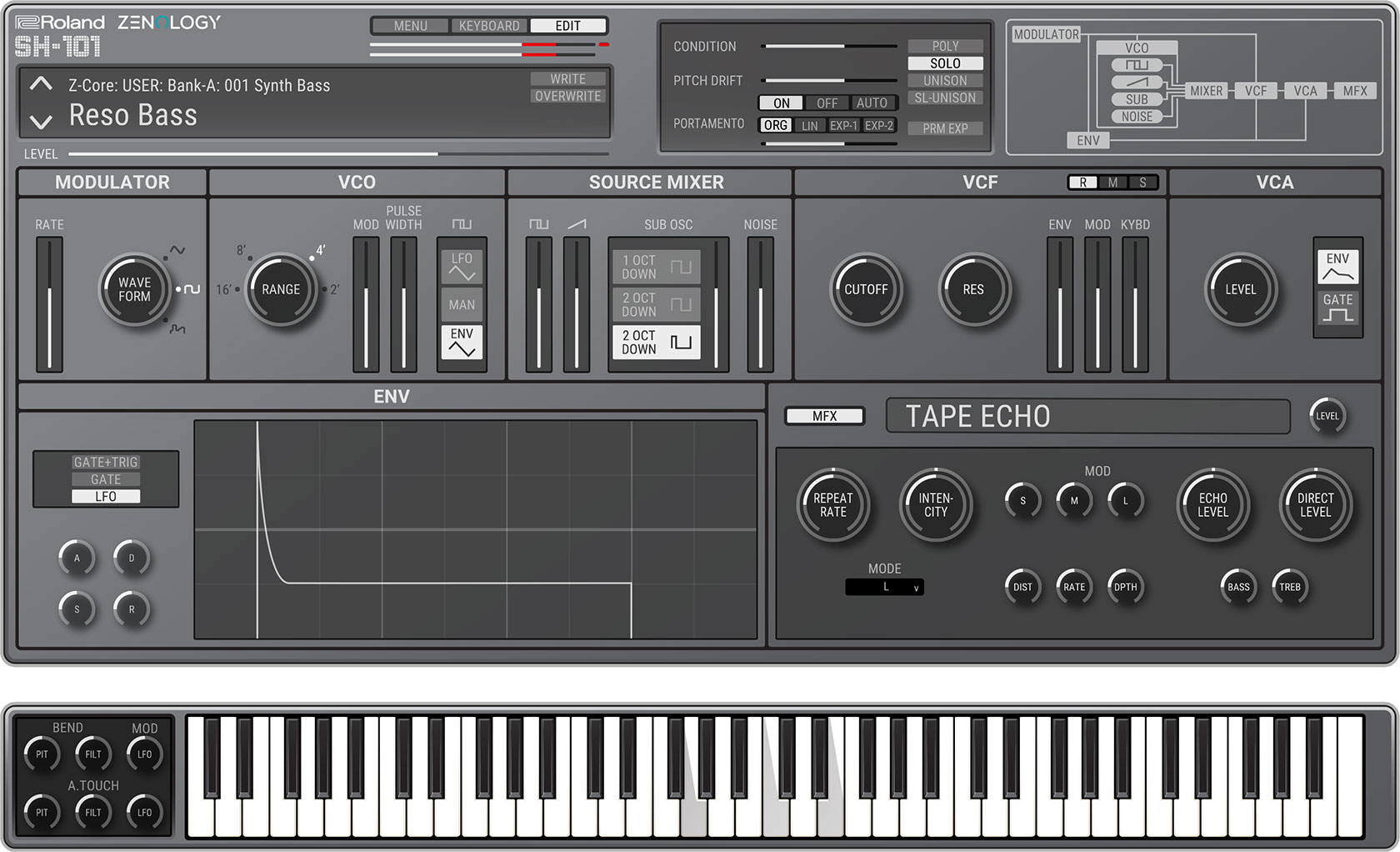 rc_sh-101_model_expansion_interface_gal