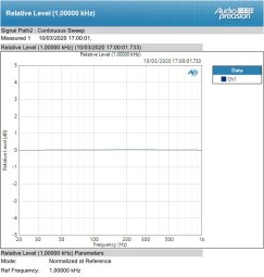 Nero PHOTO 8 Nero PHOTO 8