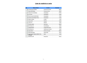 Focusrite ISA 215 (90242)