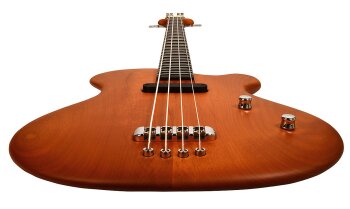 PIB Persp 2 PIB Persp 2