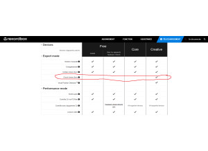 Pioneer rekordbox 3 (39282)