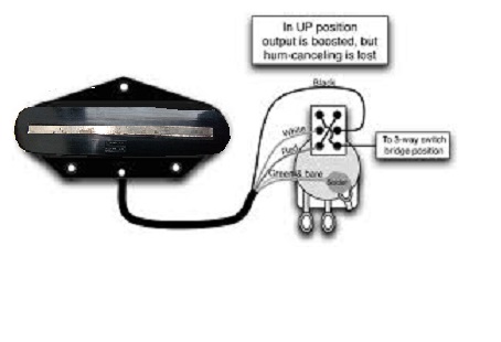 Seymour Duncan STK-T2B Hot Stack Tele Bridge