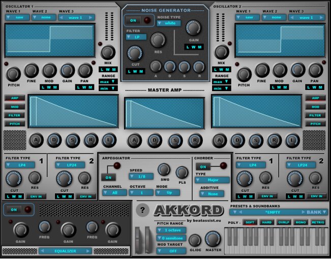 akkord GUI akkord GUI