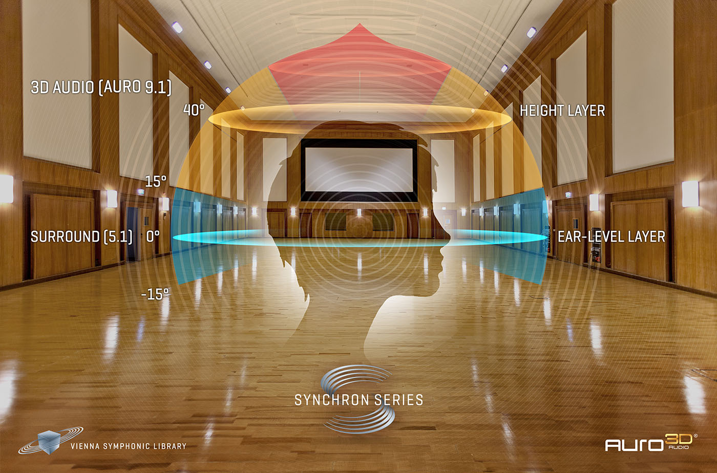 SSV_Auro3D_Visual-02_700x462