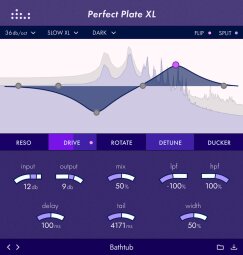 Perfect Plate XL Perfect Plate XL