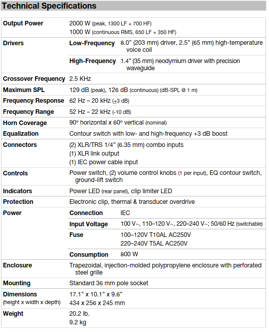 HeadRush Electronics FRFR-108