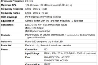 HeadRush Electronics FRFR-108