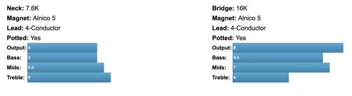 EQMojotone EQMojotone