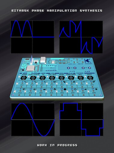 Kodamo News Synth Kodamo News Synth