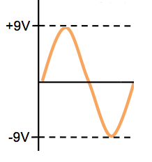 Les Mains dans le Cambouis : Art3 PHOTO 7