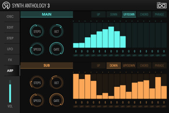 GUI_SA3_06_ARP GUI_SA3_06_ARP