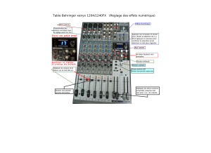 audiofanzineteste table effets