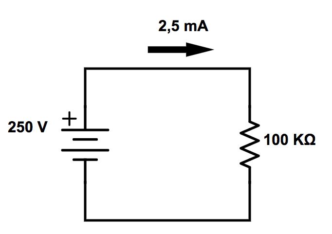 Les Mains dans le Cambouis : Art4 PHOTO 7