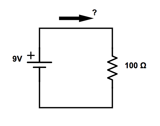 Les Mains dans le Cambouis : Art4 PHOTO 3