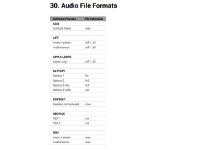 Native Instruments Kontakt 6 (53449)