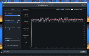 loudness loudness