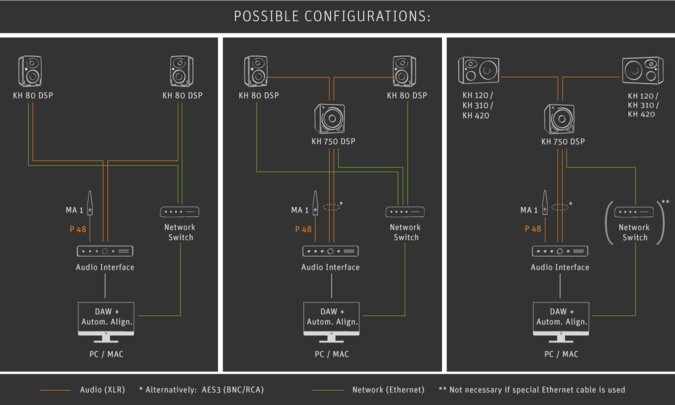 x1_desktop_Blockdiagramme_1-3_enger_farbiger_2020-10-12_W1350_EN x1_desktop_Blockdiagramme_1-3_enger_farbiger_2020-10-12_W1350_EN