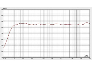 PreSonus Eris Sub8 (90556)