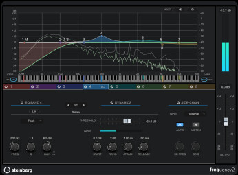 frequency2 frequency2
