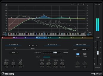 frequency2 frequency2