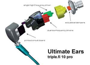 Ultimate Ears Triple.Fi 10 Pro (42986)