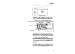 Korg i-3 (49908)