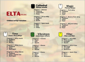 Elta Music Console (99245)