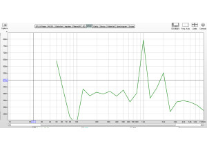 rt60 gauche droite.PNG