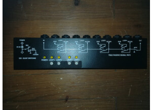 G-Lab MIDI 4X LOOP M4L (60982)