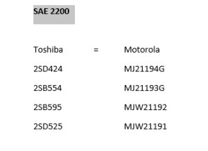 SAE 2200 (6111)