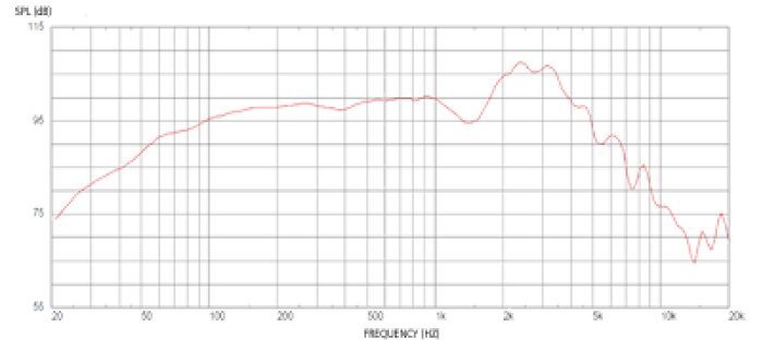 G12M-50 Hempbackfreq G12M-50 Hempbackfreq