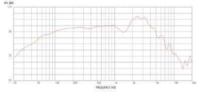 G12M-50 Hempbackfreq G12M-50 Hempbackfreq