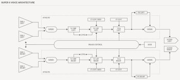 UDO Audio Super 6 : Super 6_3schéma 2.JPG UDO Audio Super 6 : Super 6_3schéma 2.JPG