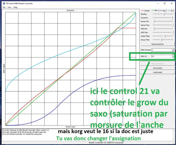 grow dans cc21