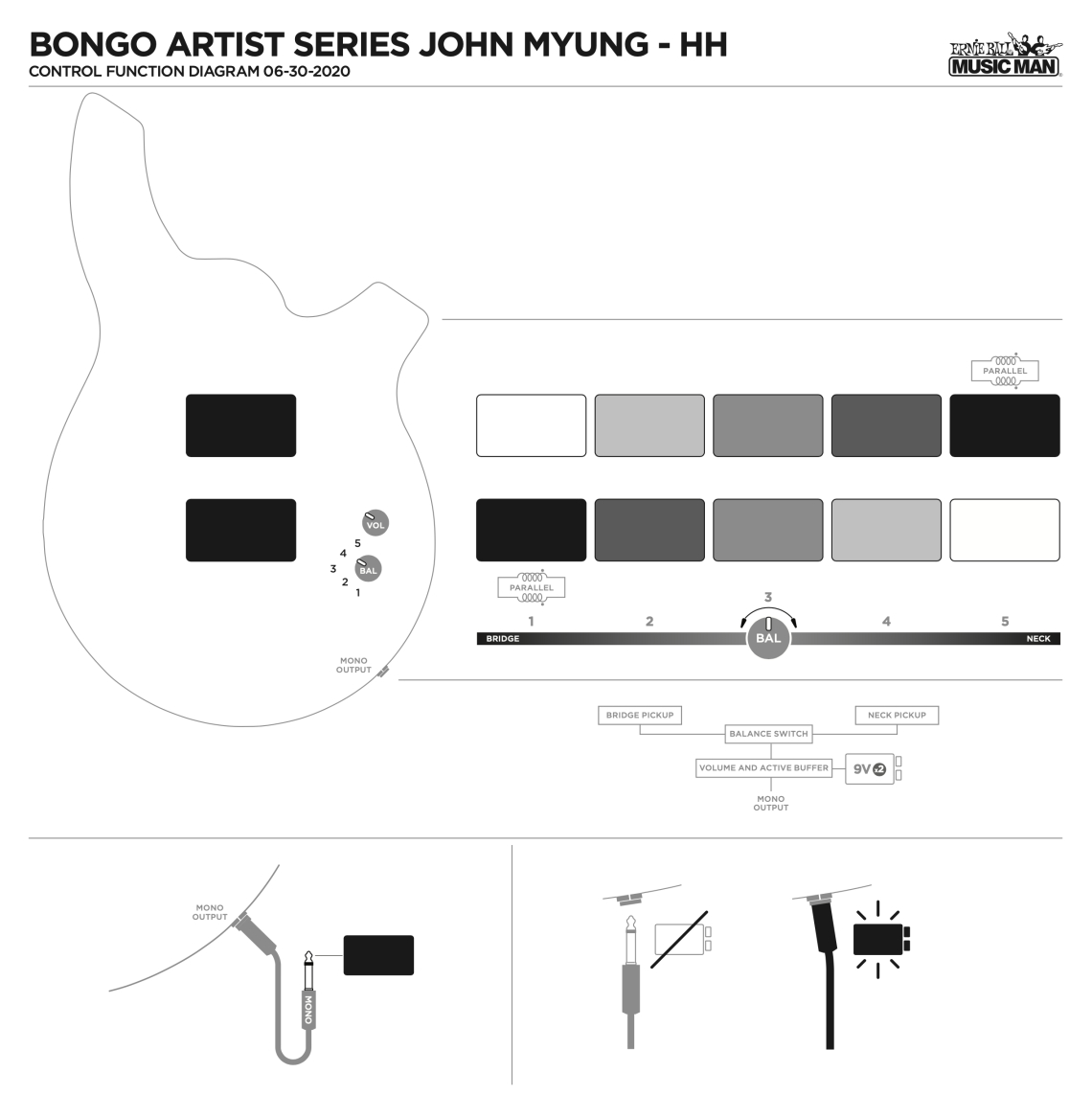JohnMyung electronics
