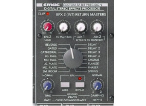 Mackie CFX20 (88530)