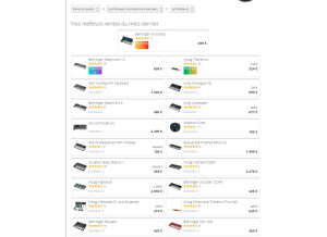 Roland Jupiter-8 (29525)