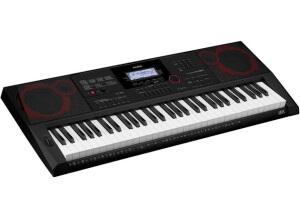 ctx3000