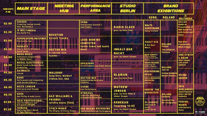 timetable_thomann_keys_frequencies timetable_thomann_keys_frequencies
