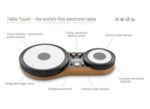 Tabla Touch