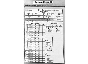 Kawai K1M (32431)