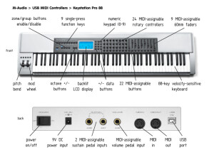 M-Audio Keystation Pro 88 (70321)