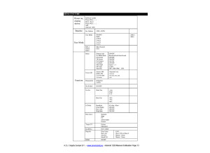 ADJ (American DJ) Asteroid 1200 (30468)
